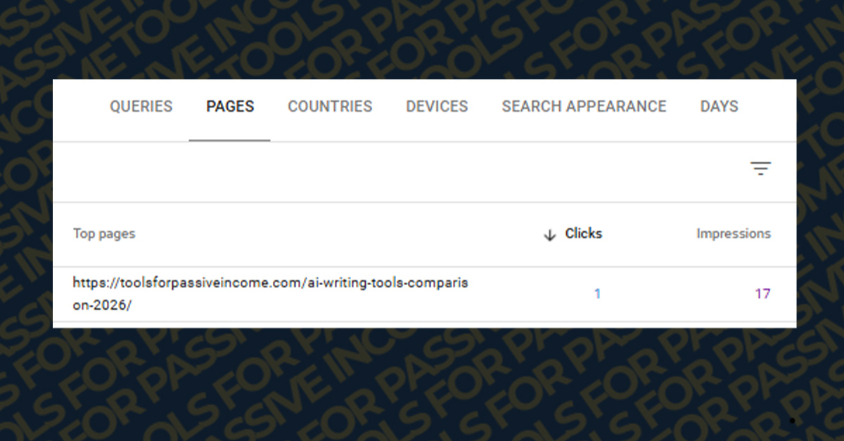 passive income blog month 1 first Google click AI writing tools comparison 2026 search console data