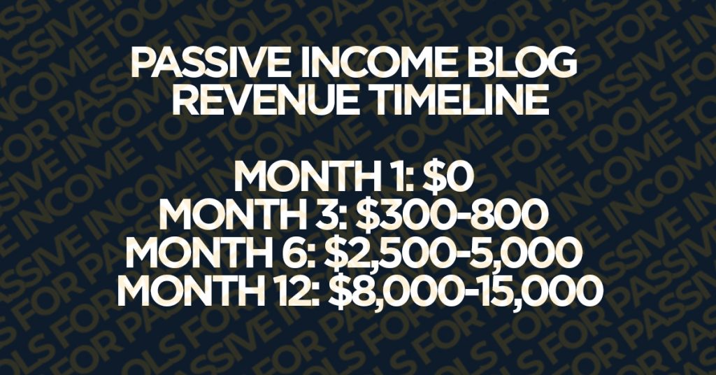 passive income blog month 1 revenue timeline