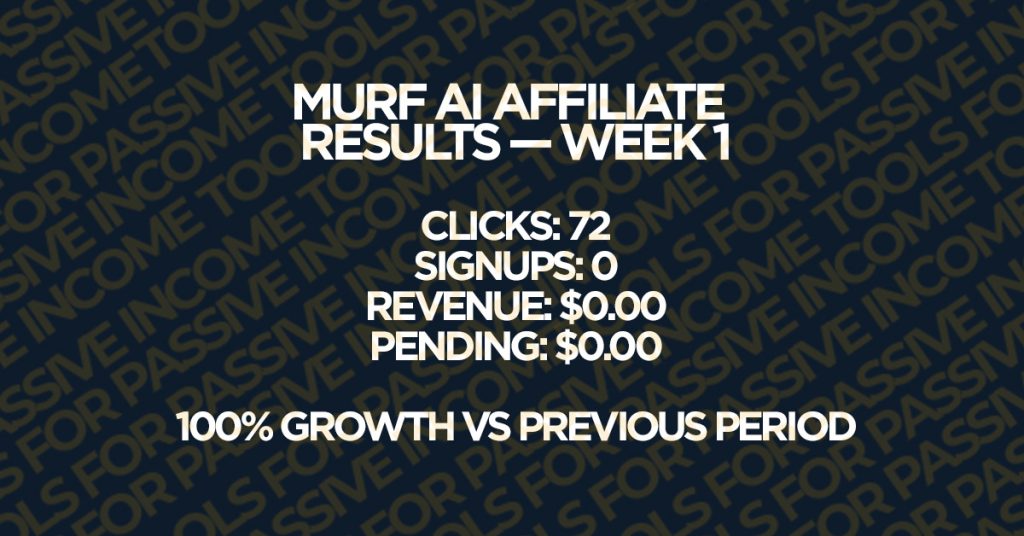 affiliate marketing results week 1 three actions accelerate conversions murf ai