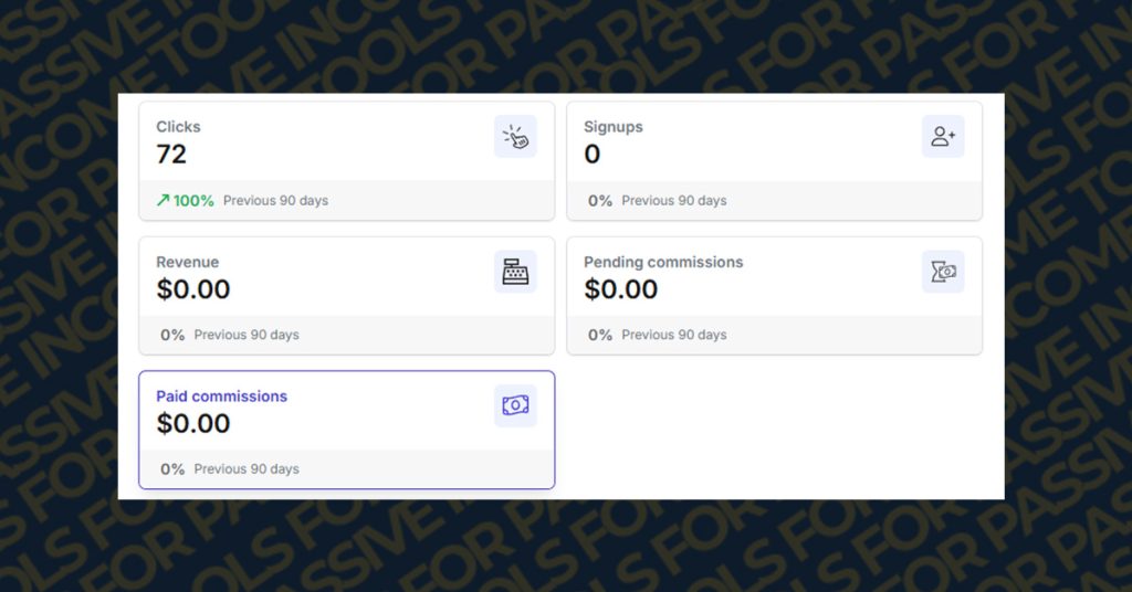 
affiliate marketing results week 1 murf ai partnerstack dashboard 72 clicks