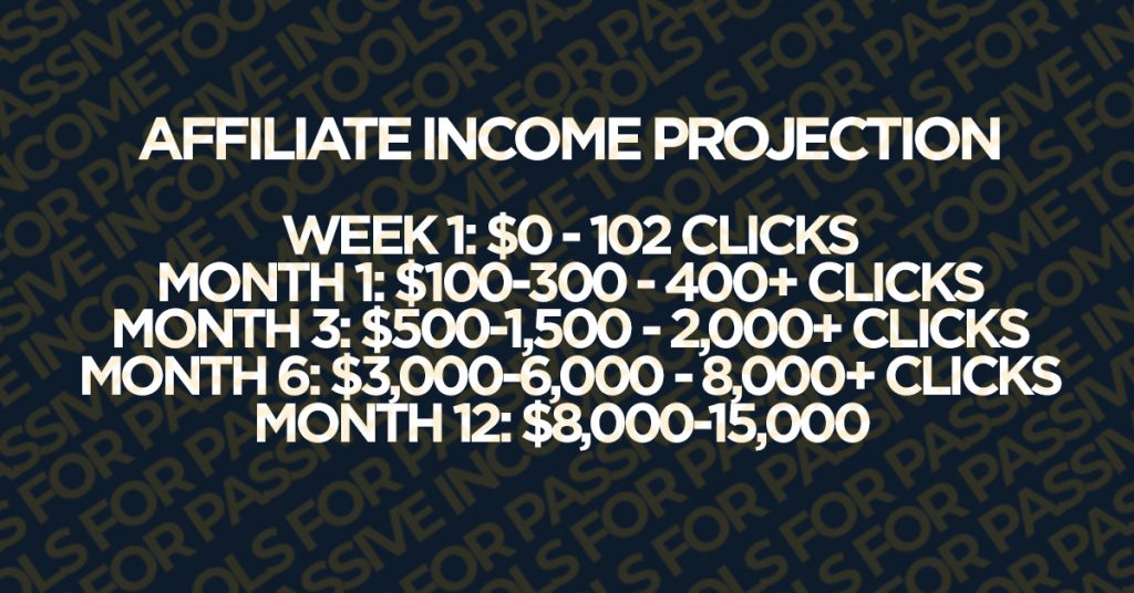 affiliate marketing results week 1 revenue trajectory projection week 1 to month 12